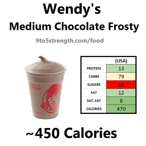 calories in a medium frosty